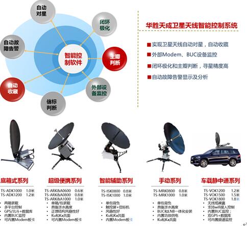 【软博会完美落幕】和润科技投资方华胜天成炫目亮相  硕果累累